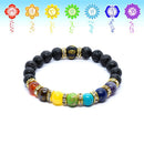 Pulseira dos 7 Chakras